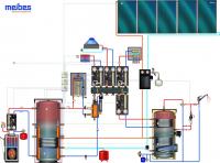 solar_meibes_heat_whb